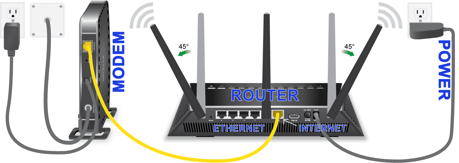 Wifi router image