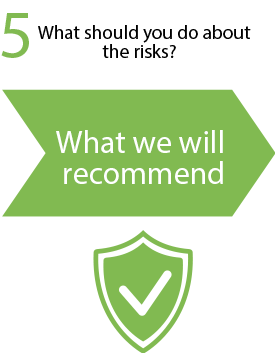 What we will suggest. So, what to do about the risks?