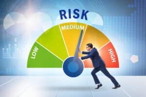 Cybersecurity risk meter